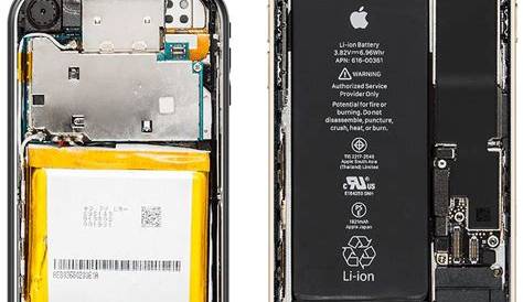 iPhone World Inside - iPhone 5 vs iPhone 4S: Compare the Look
