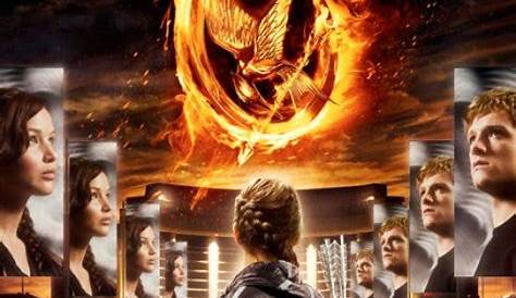 Annual Hunger Games - The Hunger Games: Catching Fire Watch Online Free