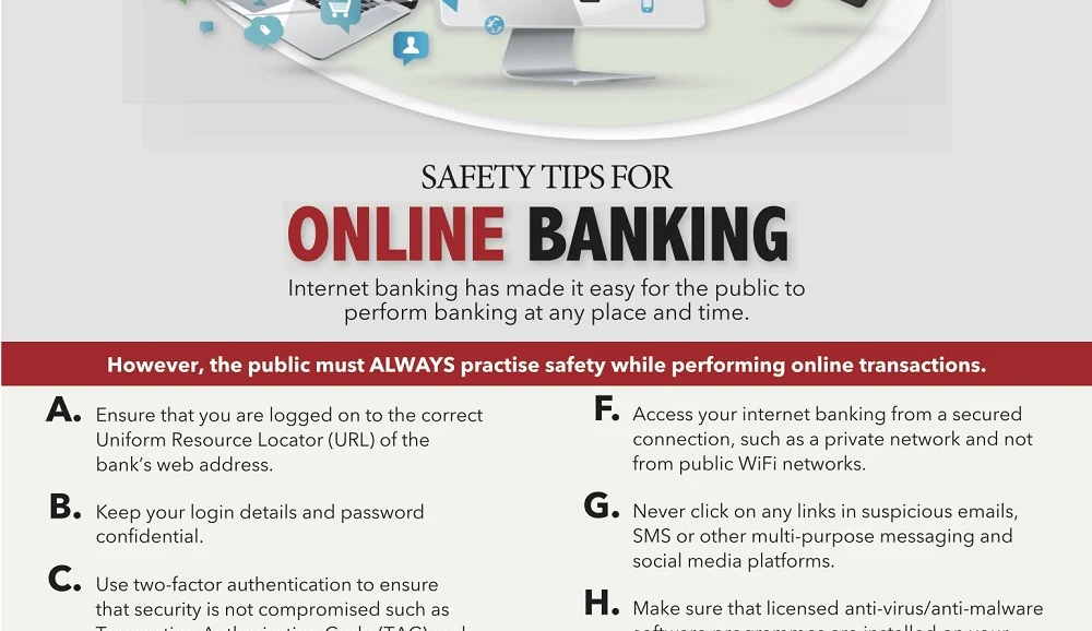 How To Protect Your Online Banking