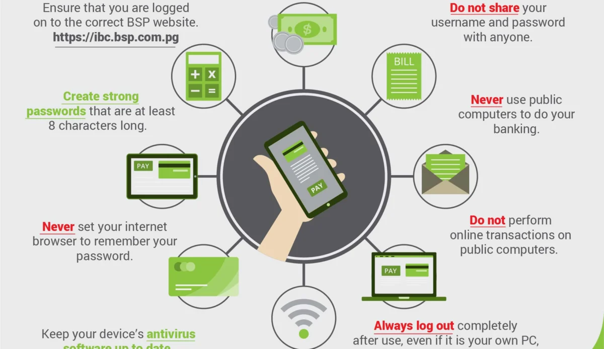 Stay Secure When Using Online Banking Account !!