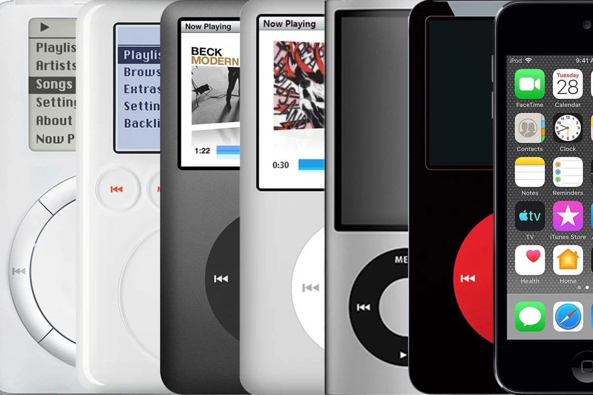 Ipod Timeline Apple Refreshes IPod Touch With A8 Processor And Adds