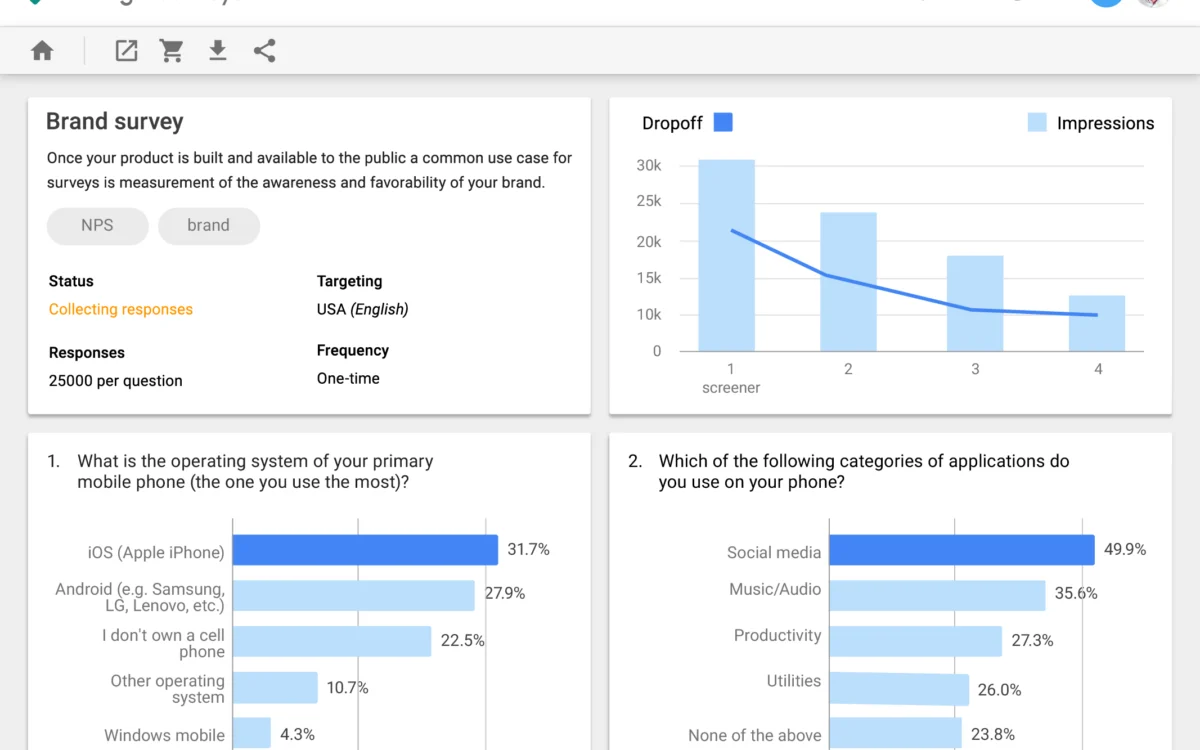 Consumer Google - What Happened to Google Plus? The Real Shutdown