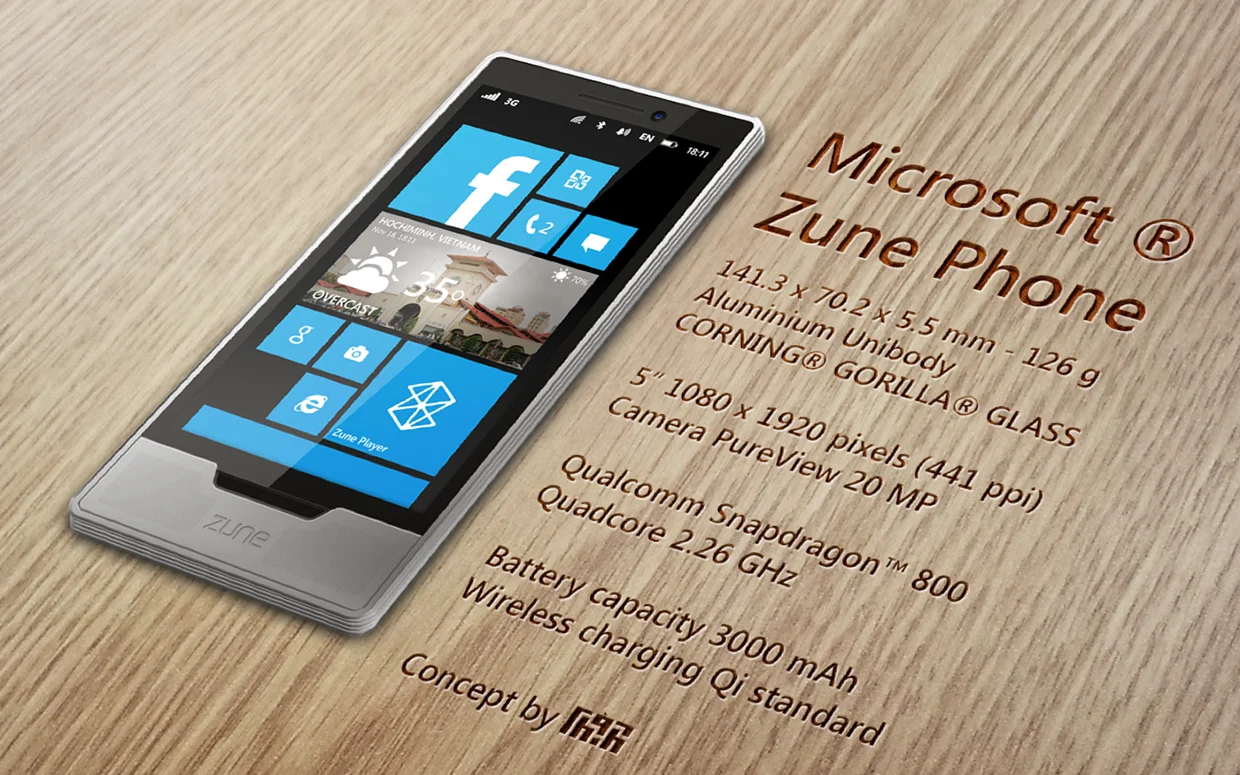 New Windows Phone Camera