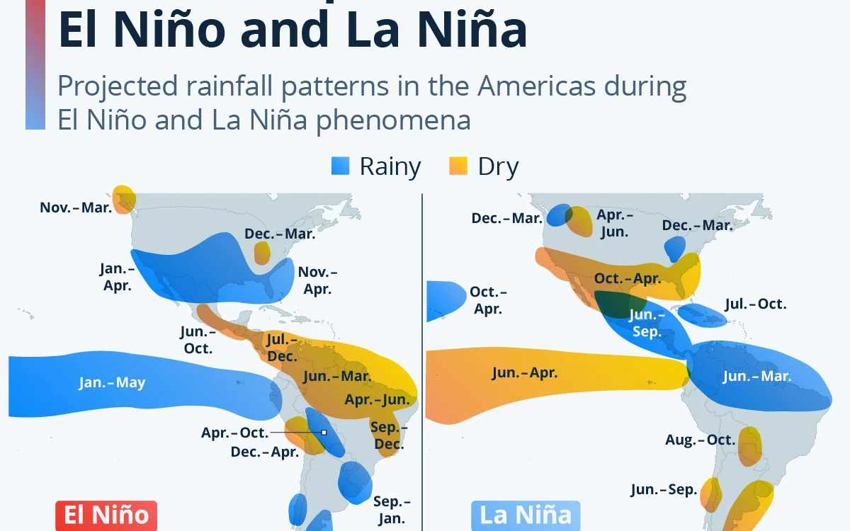 el nino Central America - Super El Niño Could Cause Over 450,000 Heat-Related Deaths by Early 2027