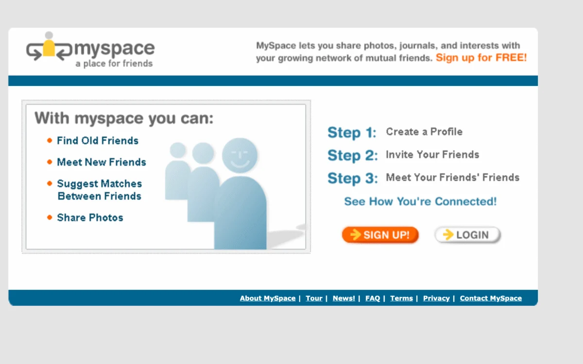 What Happened to Friendster? Being First Was the Problem