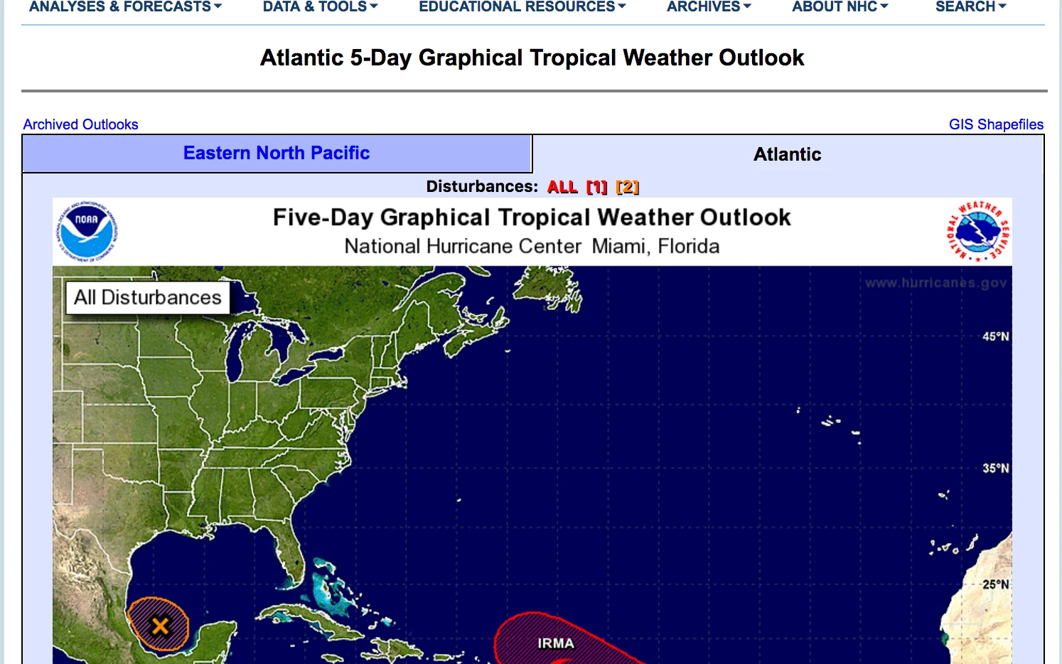 National Hurricane Center