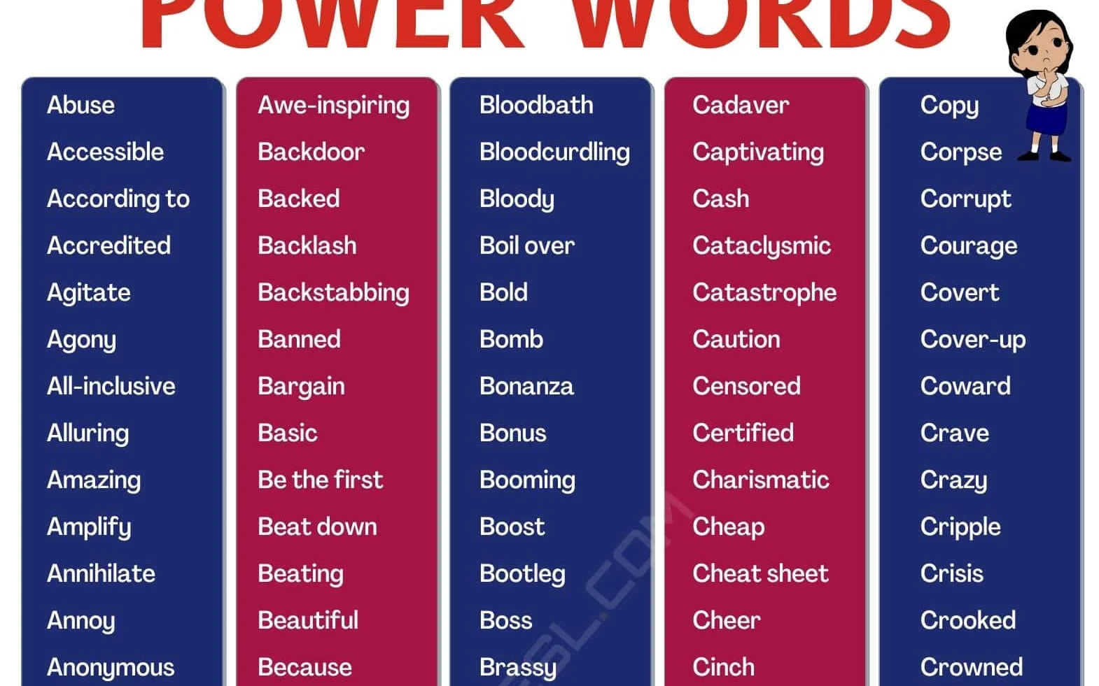 Words For Rudolph The Red Nosed Reindeer Printable